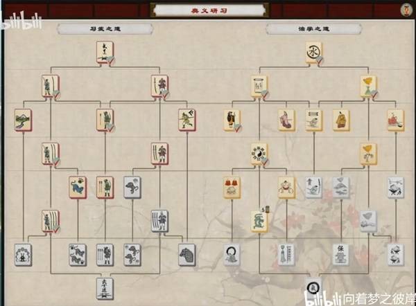 全面战争幕府将军2战役模式玩法技巧