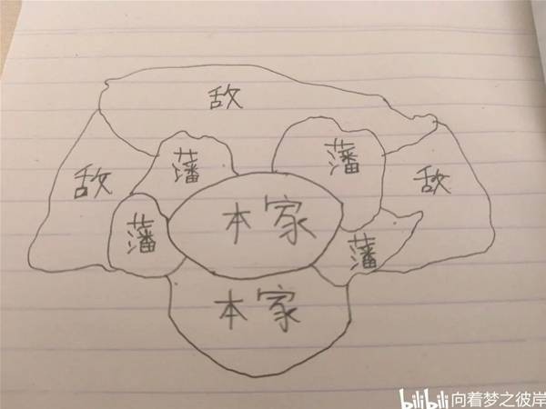 全面战争幕府将军2战役模式玩法技巧