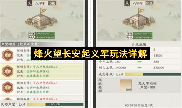 烽火望长安起义军玩法详解