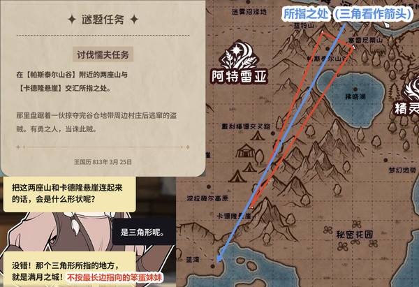加尔巴泰因冒险者公会事务所第四章谜题解密方法