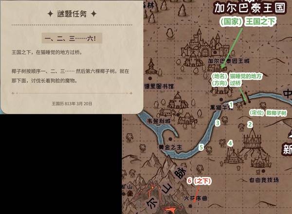 加尔巴泰因冒险者公会事务所第四章谜题解密方法