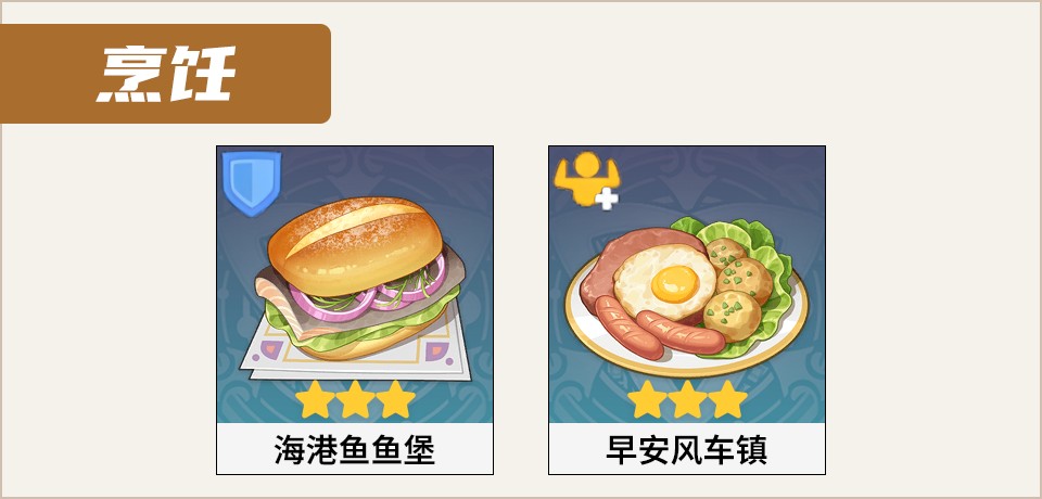 原神风息花高效采集路线一览