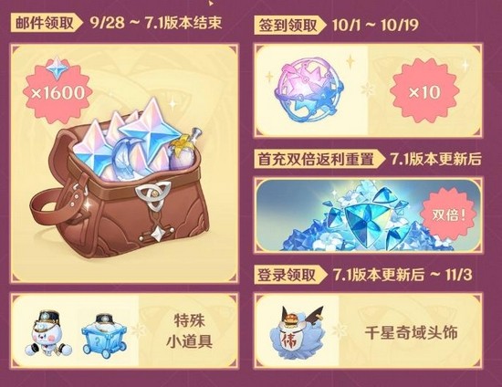 原神六周年福利详解