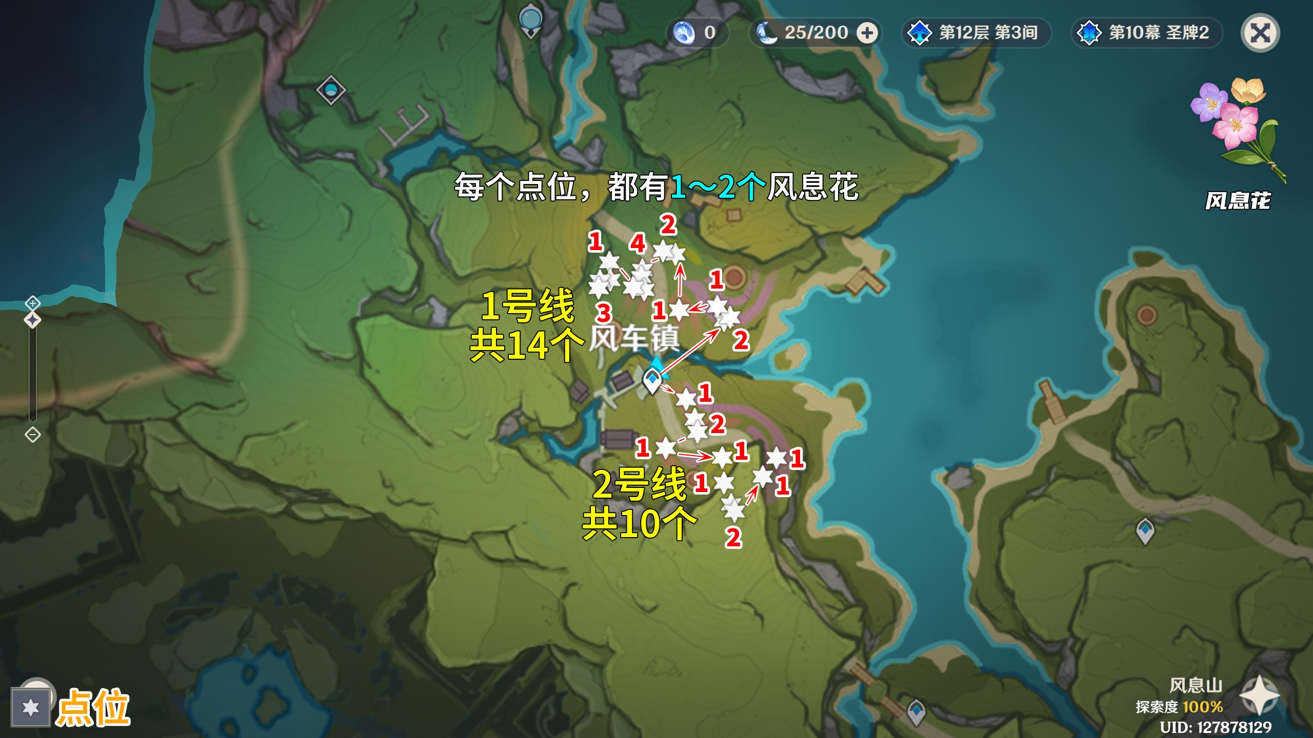 原神风息花高效采集路线一览
