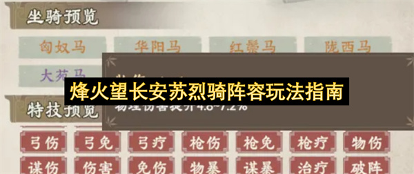 烽火望长安苏烈骑阵容玩法指南