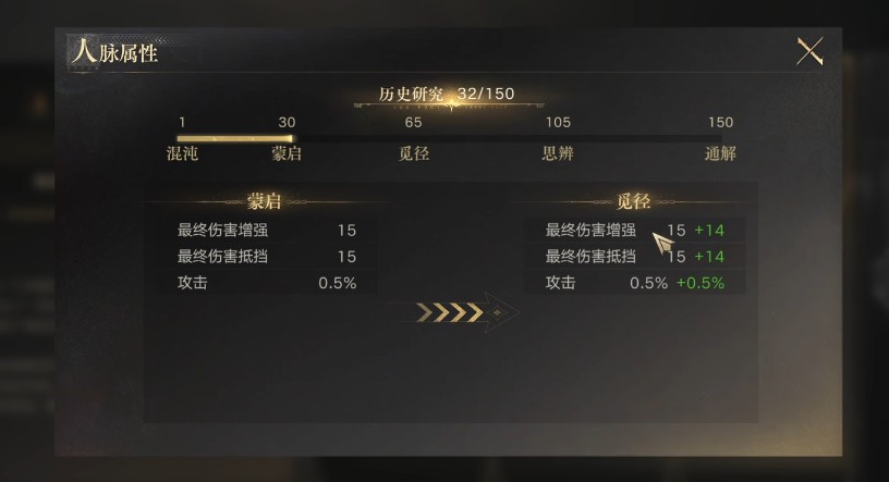 诡秘之主人脉系统玩法详解