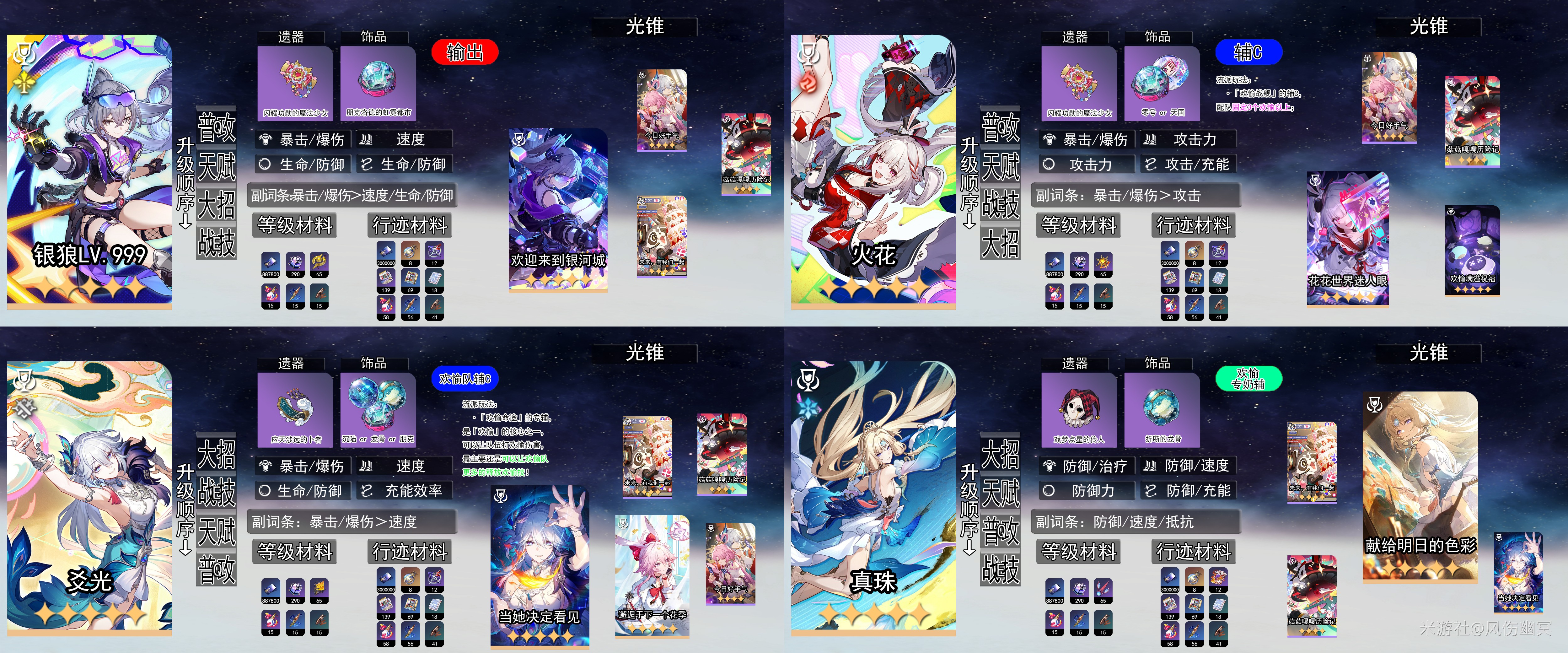 崩坏星穹铁道真珠阵容玩法指南