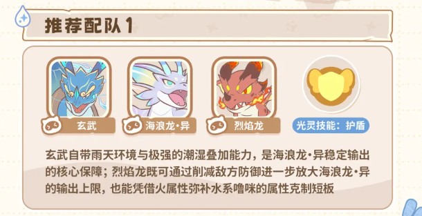 闪耀吧噜咪玄武阵容玩法指南