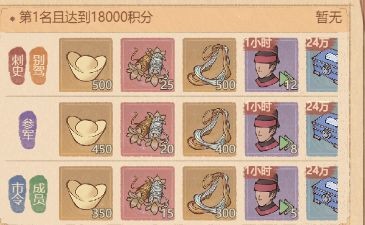 这城有良田攻克要塞玩法指南