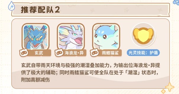 闪耀吧噜咪玄武阵容玩法指南