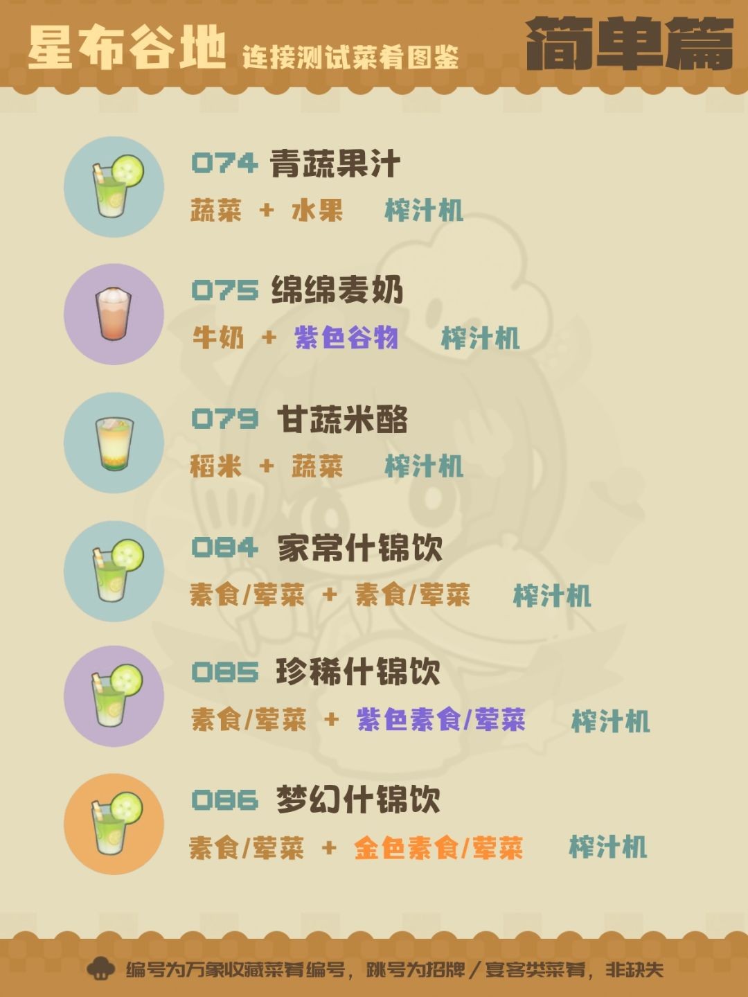 星布谷地菜肴全收集指南