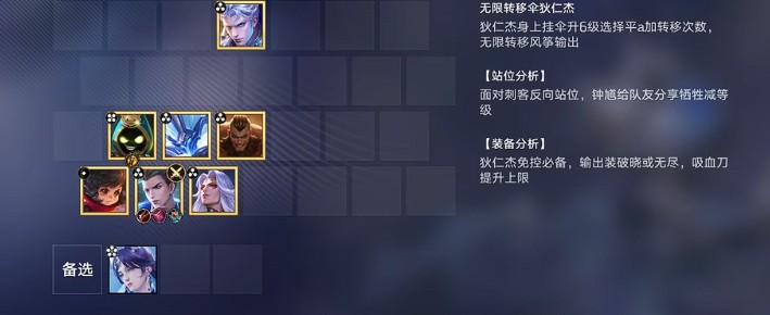 王者万象棋狄仁杰最强阵容玩法指南