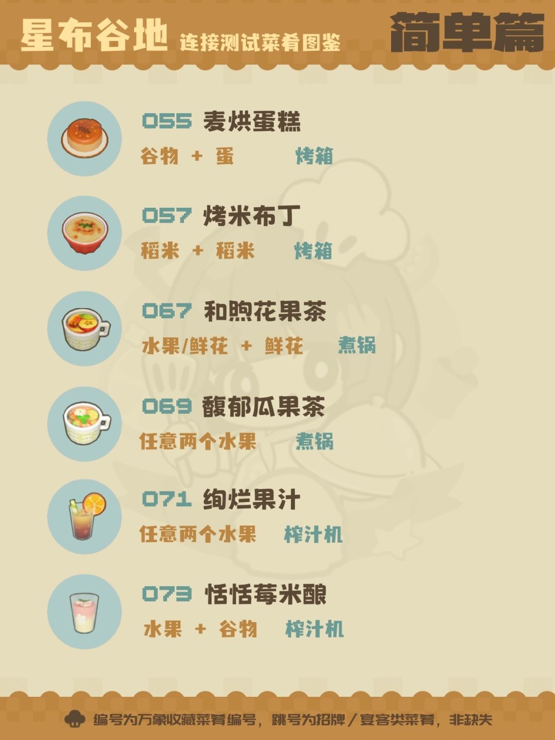 星布谷地菜肴全收集指南