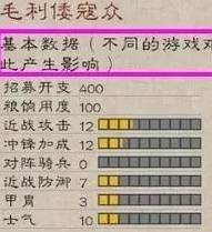 全面战争幕府将军2毛利上洛玩法指南