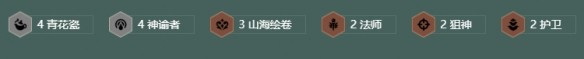 金铲铲之战s11青花瓷神谕艾希阵容玩法指南