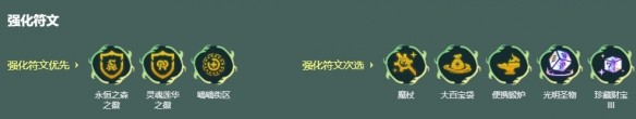 金铲铲之战s11森林莲华阵容玩法指南
