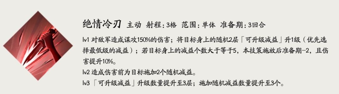 三国望神州张春华角色养成指南