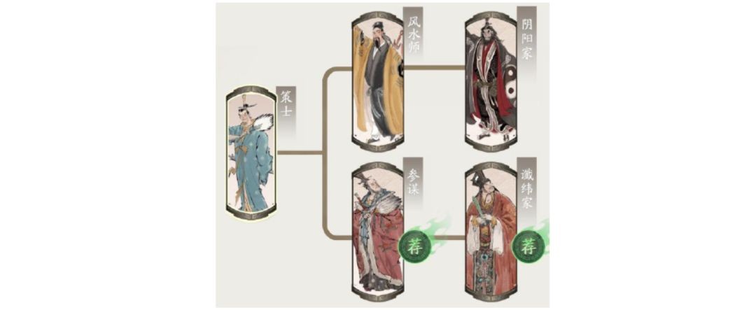 三国望神州张春华角色养成指南