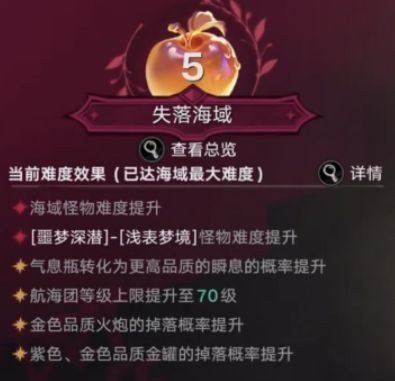 遗忘之海金果子等级效果详解