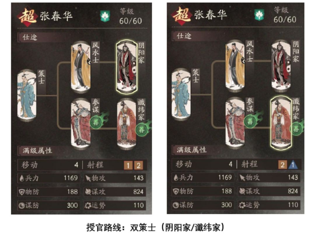 三国望神州张春华角色养成指南