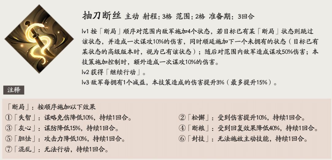 三国望神州张春华角色养成指南