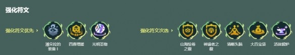 金铲铲之战s11山海绘卷莉莉娅阵容玩法指南