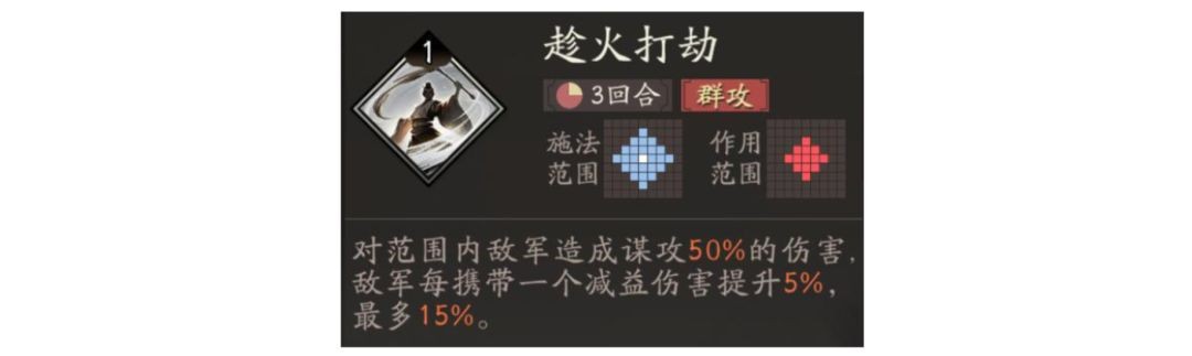 三国望神州张春华角色养成指南