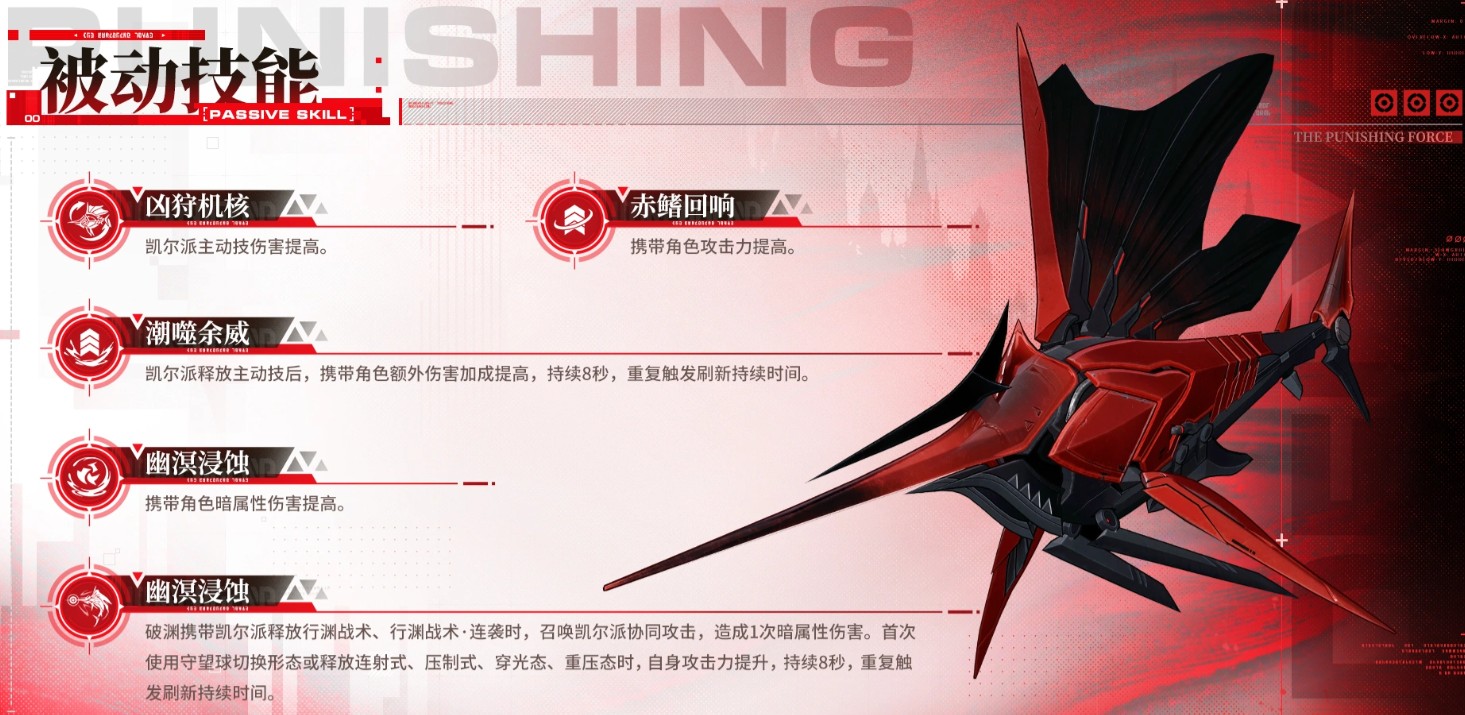 战双帕弥什S级辅助机凯尔派属性详解