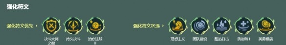 金铲铲之战s11决斗崔丝塔娜阵容玩法指南