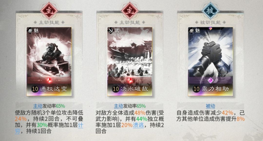 三国天下归心S4虓虎追击队阵容玩法指南