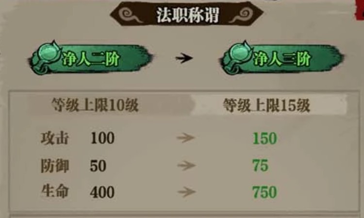 咻咻勇者新手玩法指南