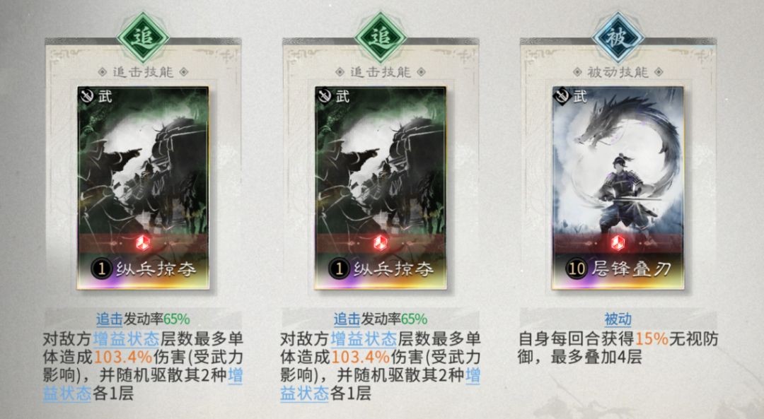 三国天下归心S4虓虎追击队阵容玩法指南