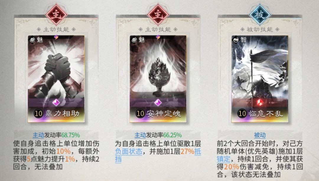 三国天下归心S4虓虎追击队阵容玩法指南