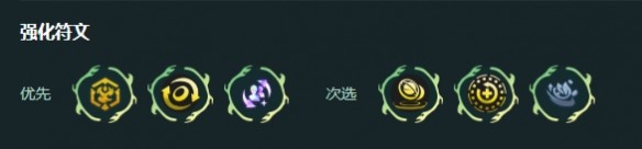 金铲铲之战s18黑暗仪式魔女阵容玩法指南