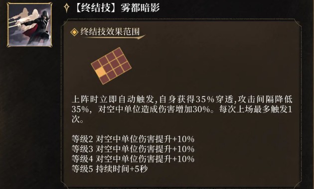 潮汐守望者暗影女爵伊薇弗莱技能详解
