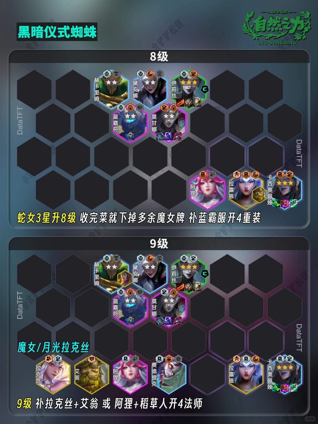 金铲铲之战黑暗仪式蜘蛛阵容玩法指南