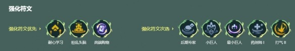 金铲铲之战s11圣贤九五阵容玩法指南