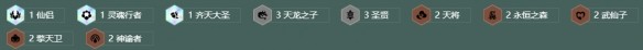 金铲铲之战s11圣贤九五阵容玩法指南
