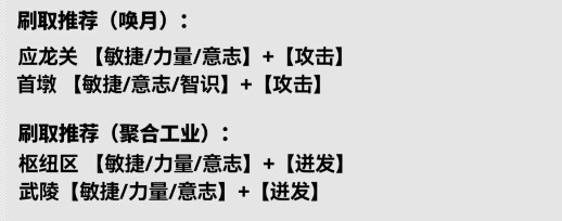 明日方舟终末地明河武器选择推荐