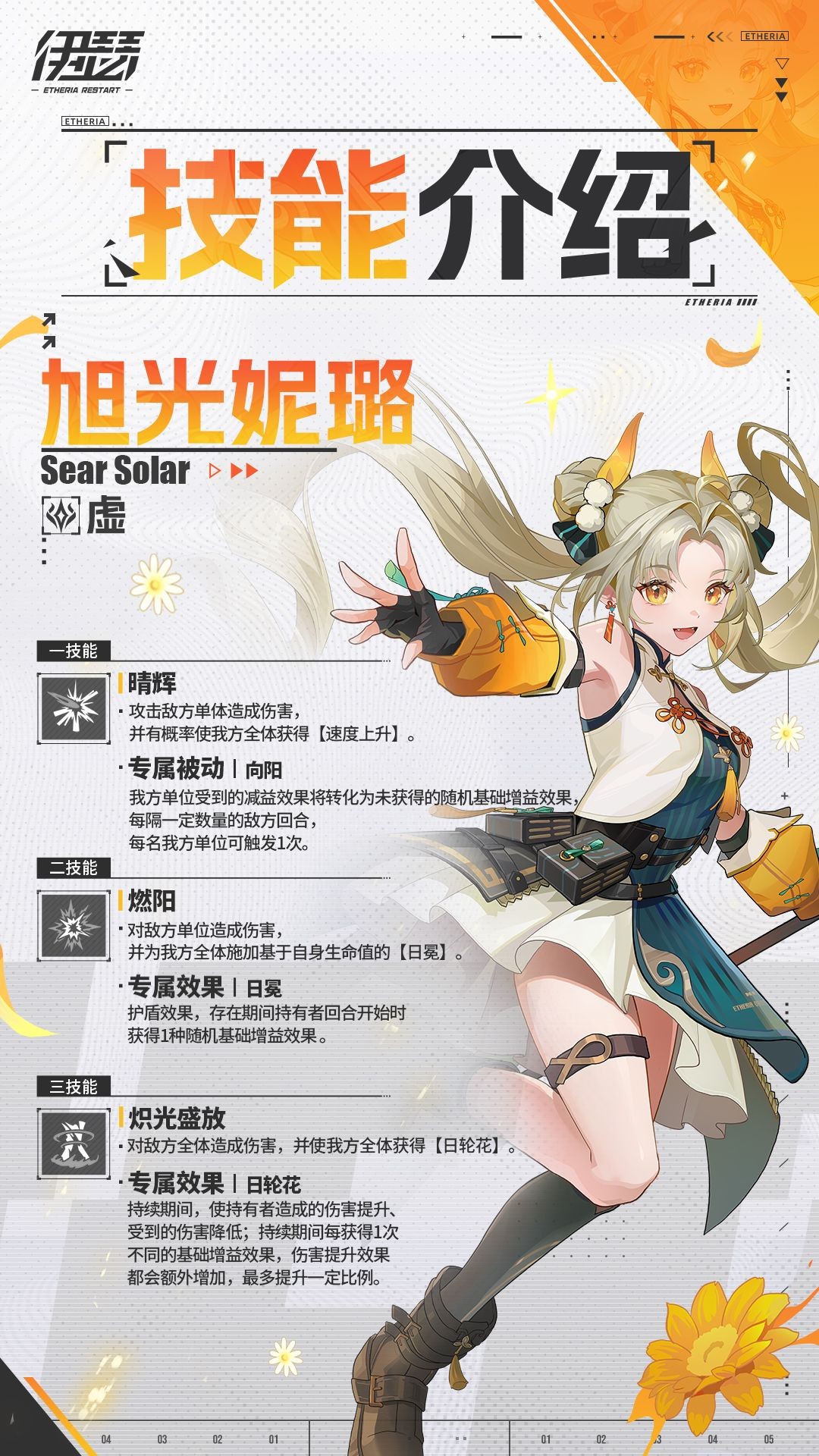 伊瑟旭光妮璐技能效果详解