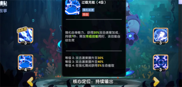 织梦冒险团雷柯昂萨技能效果详解