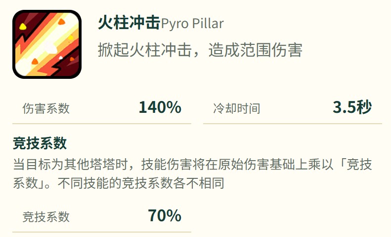 塔塔冒险队小火柴属性详解