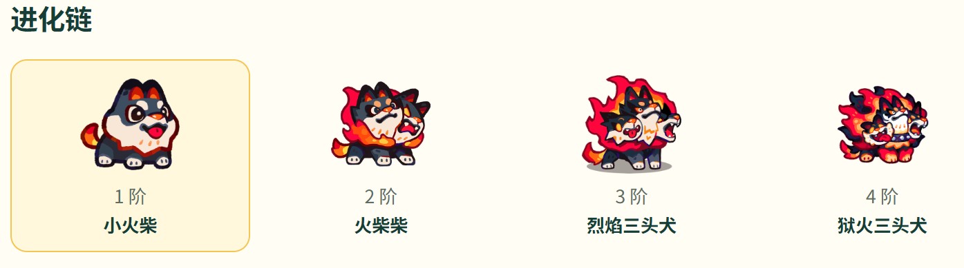 塔塔冒险队小火柴属性详解