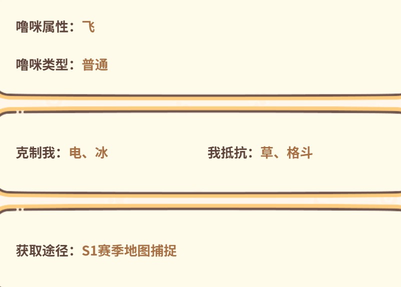 闪耀吧噜咪松果猫头鹰属性详解