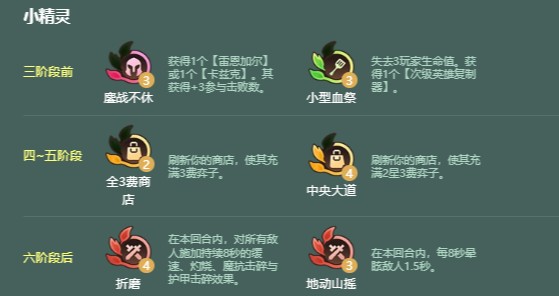 金铲铲之战s18裁决螳螂阵容玩法指南