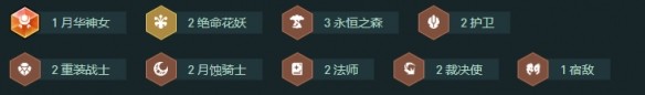 金铲铲之战s18永森螳螂阵容玩法指南