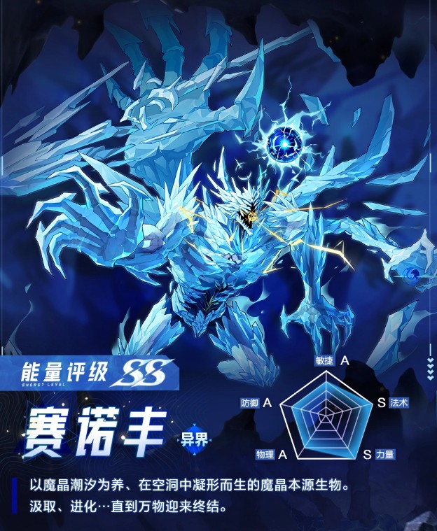 晶核源晶魔域副本完成指南