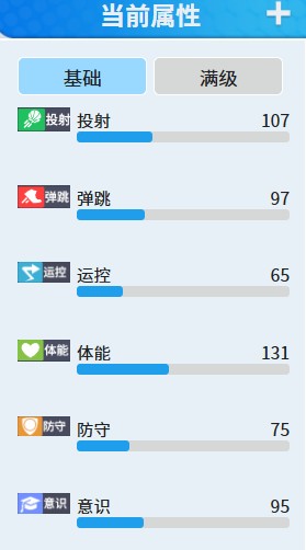 篮球少女飞跃巅峰远野桐角色属性详解