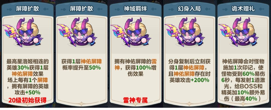 永远的蔚蓝星球洛姬局内词条详解