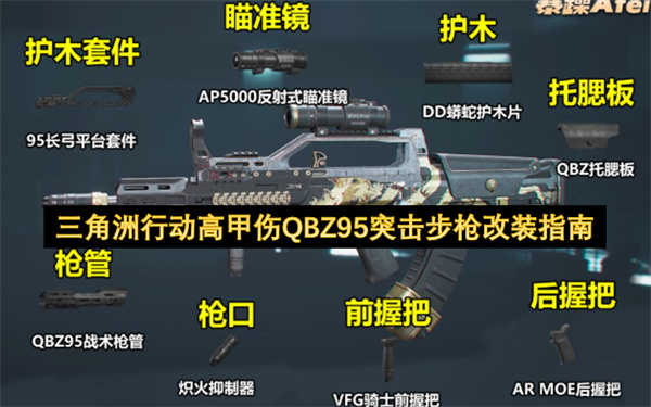 三角洲行动高甲伤QBZ95突击步枪改装攻略,三角洲行动QBZ95突击步枪怎么改枪,三角洲行动